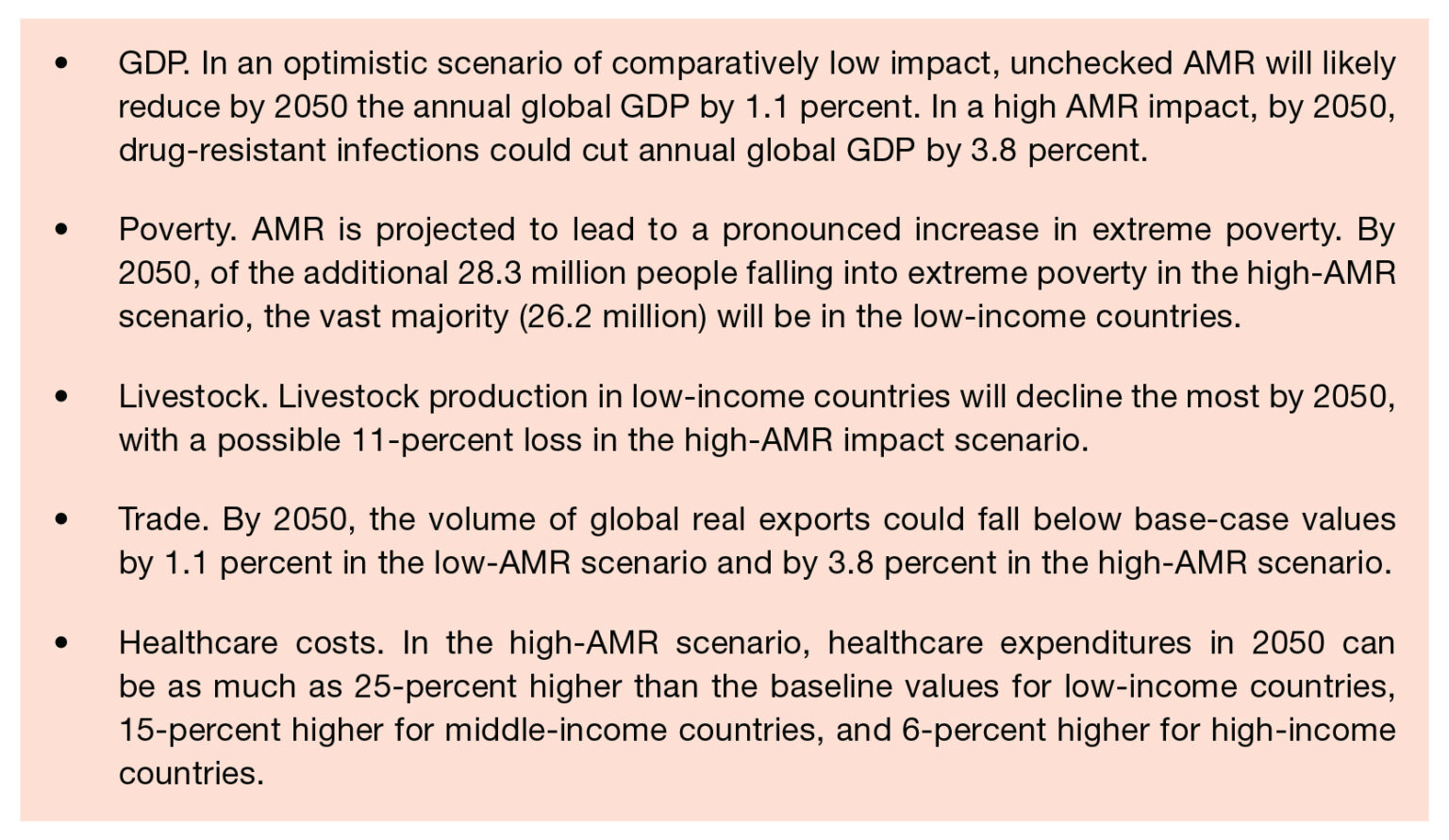 Responding to the Silent Epidemic of Antimicrobial Resistance (AMR ...